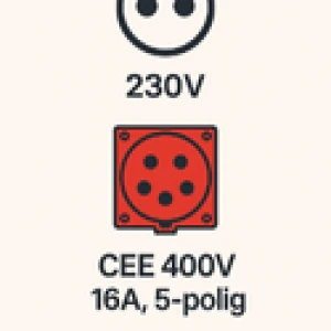aanslutingen generator