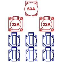 Bouwmeterkast 63A Keraf KEM 6002