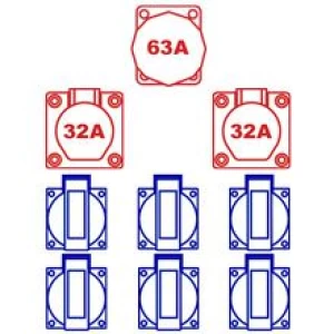 Bouwmeterkast 63A Keraf KEM 6002