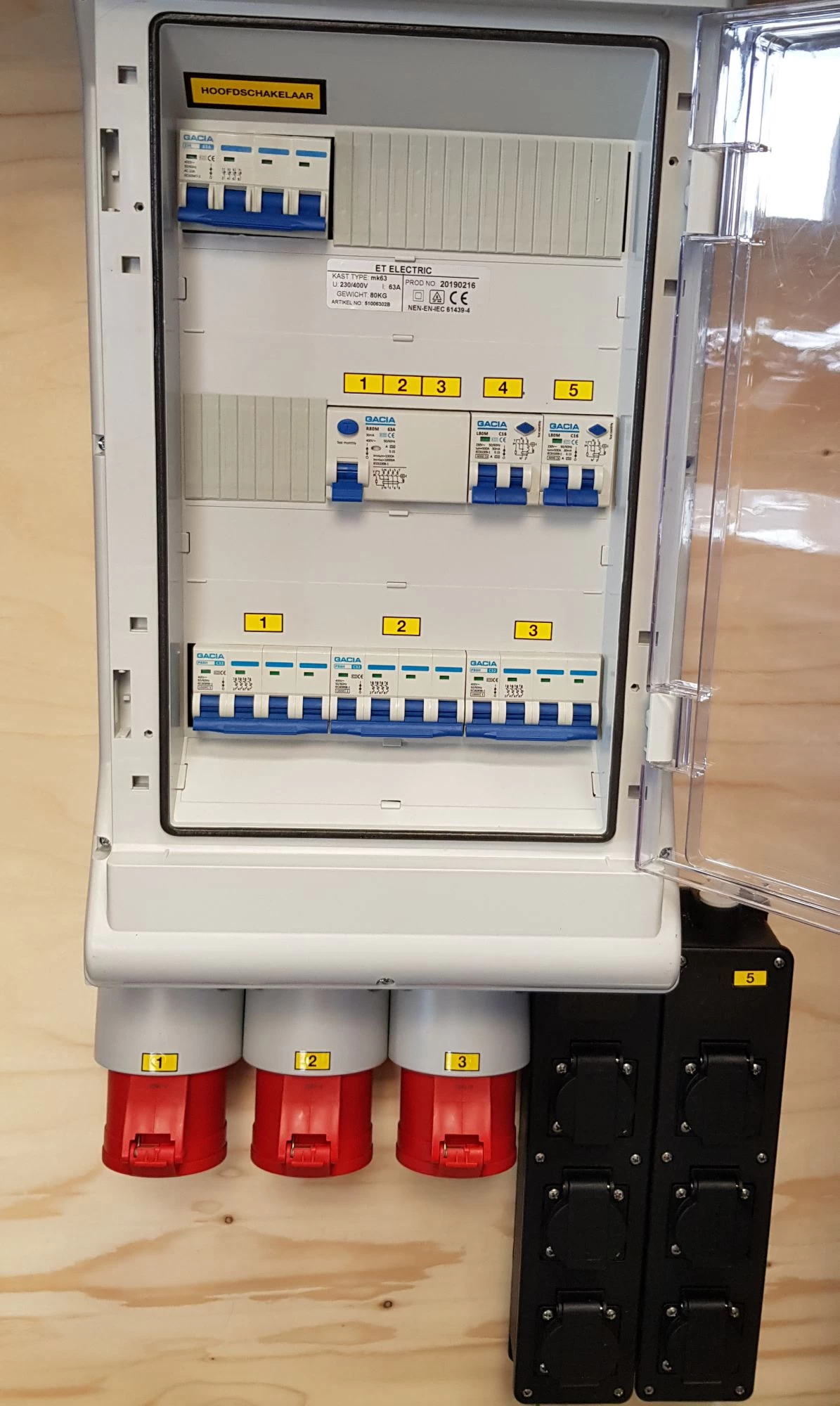 Bouwmeterkast 80A Revo