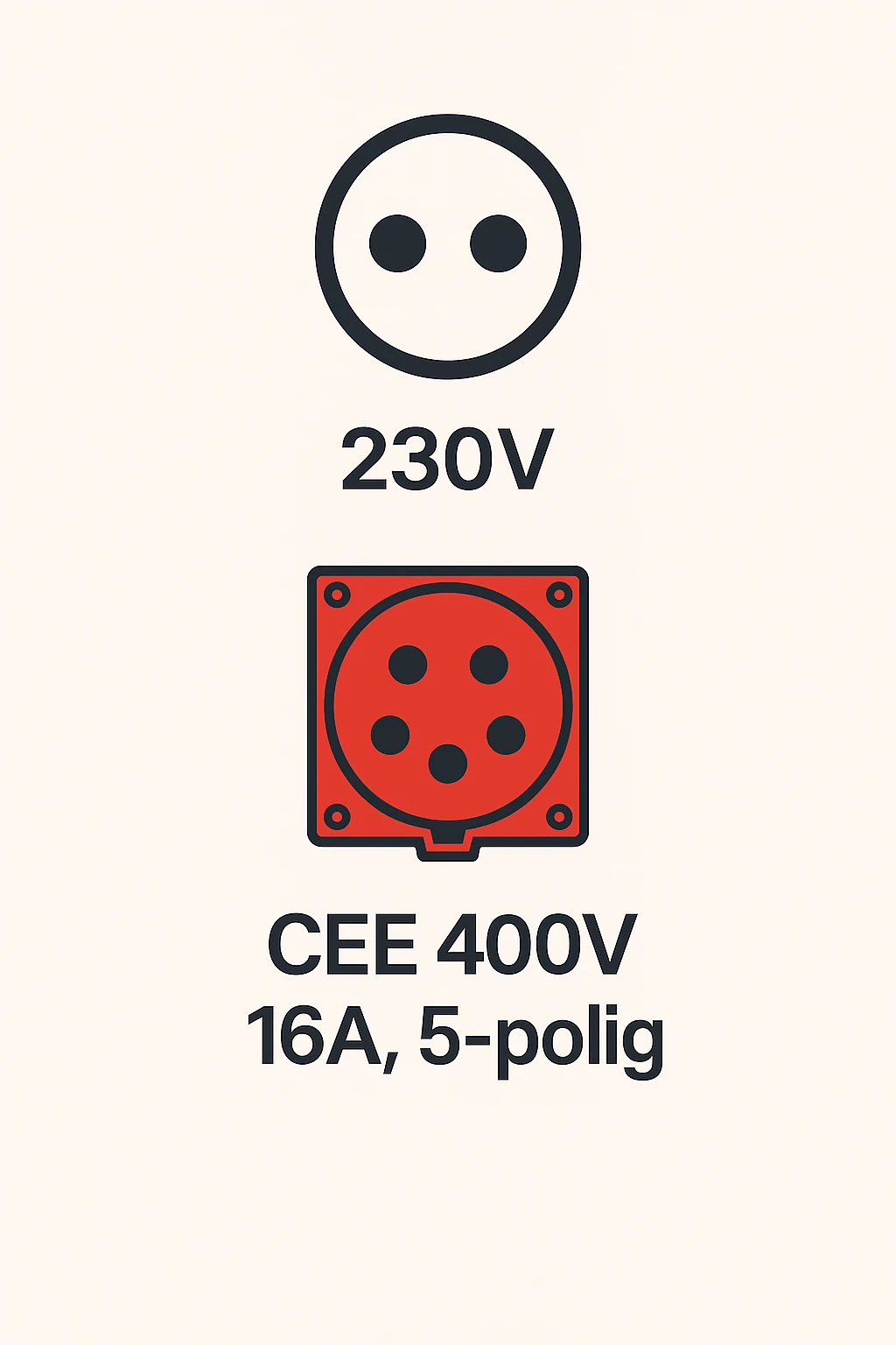 Europower aggregaat EP10000T