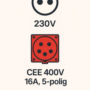 Europower aggregaat EP10000T