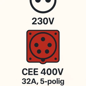 Europower aggregaat EP18000TE