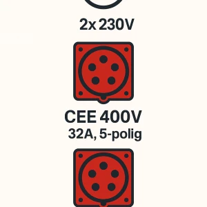 aansluitingen HIMOINSA HYW-20 T5
