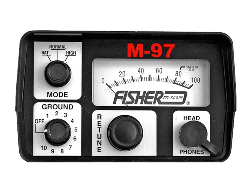 C.Scope M-97 Putdeksel Detector