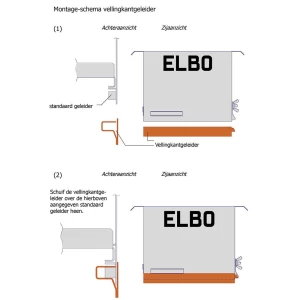 Elbo Vellingkantgeleider RVS universeel