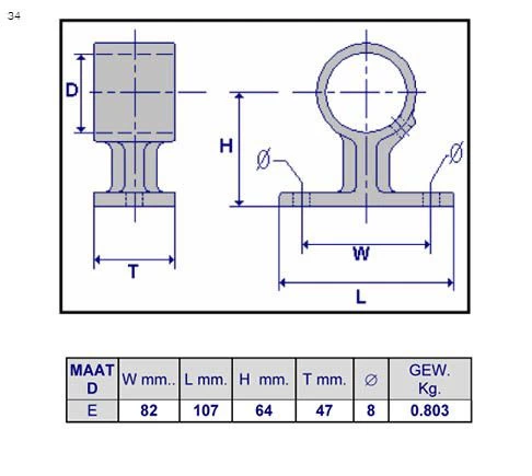 Inbuskoppeling leuningdrager 48,3 mm