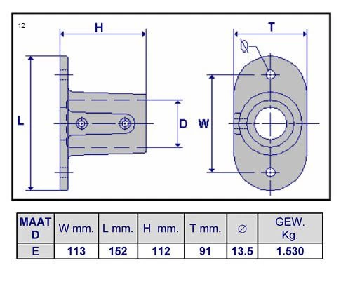 Inbuskoppeling ovale voetplaat 48,3 mm