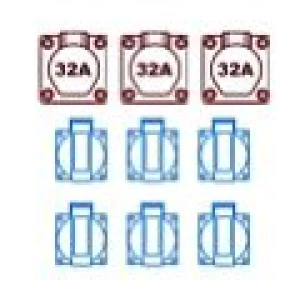 Verdeelkast 63A 5P 380V