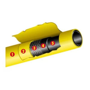Waterslang 25 meter 25mm flexibel Tricoflex